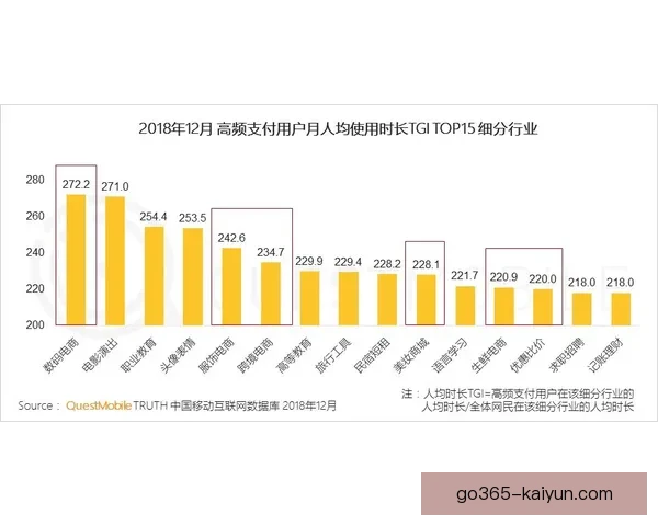 奥格斯堡中路渗透表现稳健，近期进攻效率有所提升