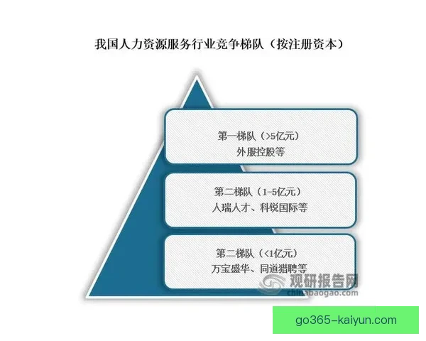哈里·凯恩在拜仁慕尼黑的生涯数据分析及表现评价