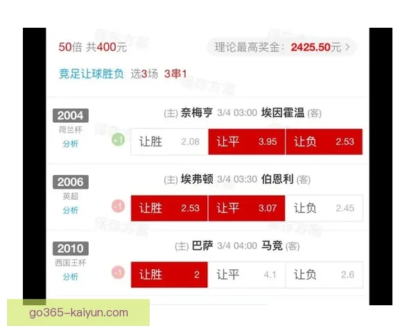 利物浦赛季走势预测：竞争力增强，表现稳健值得关注