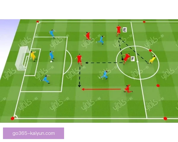 克鲁伊夫无球跑动理念对现代足球战术的持续影响